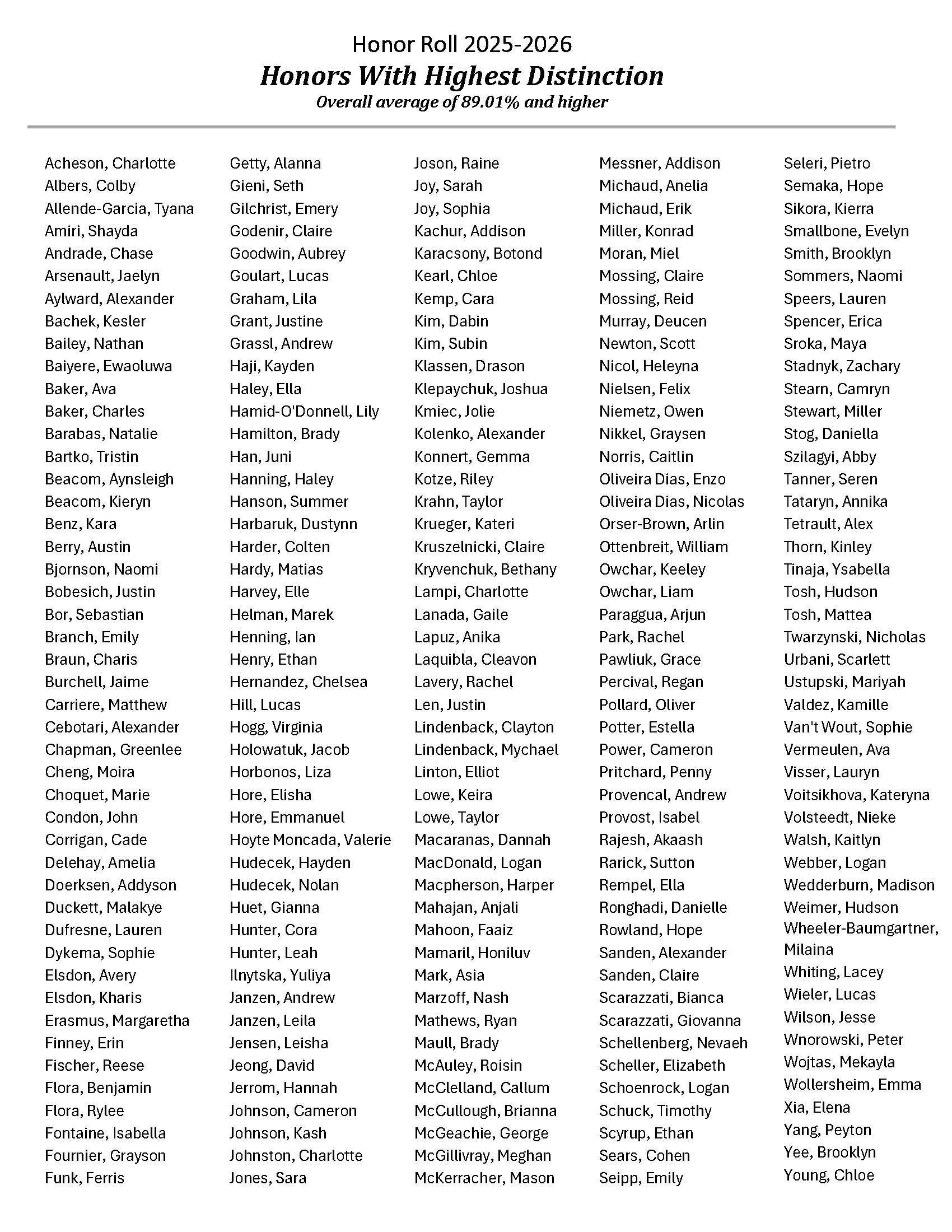 2025 2026 Honour Roll Page 1