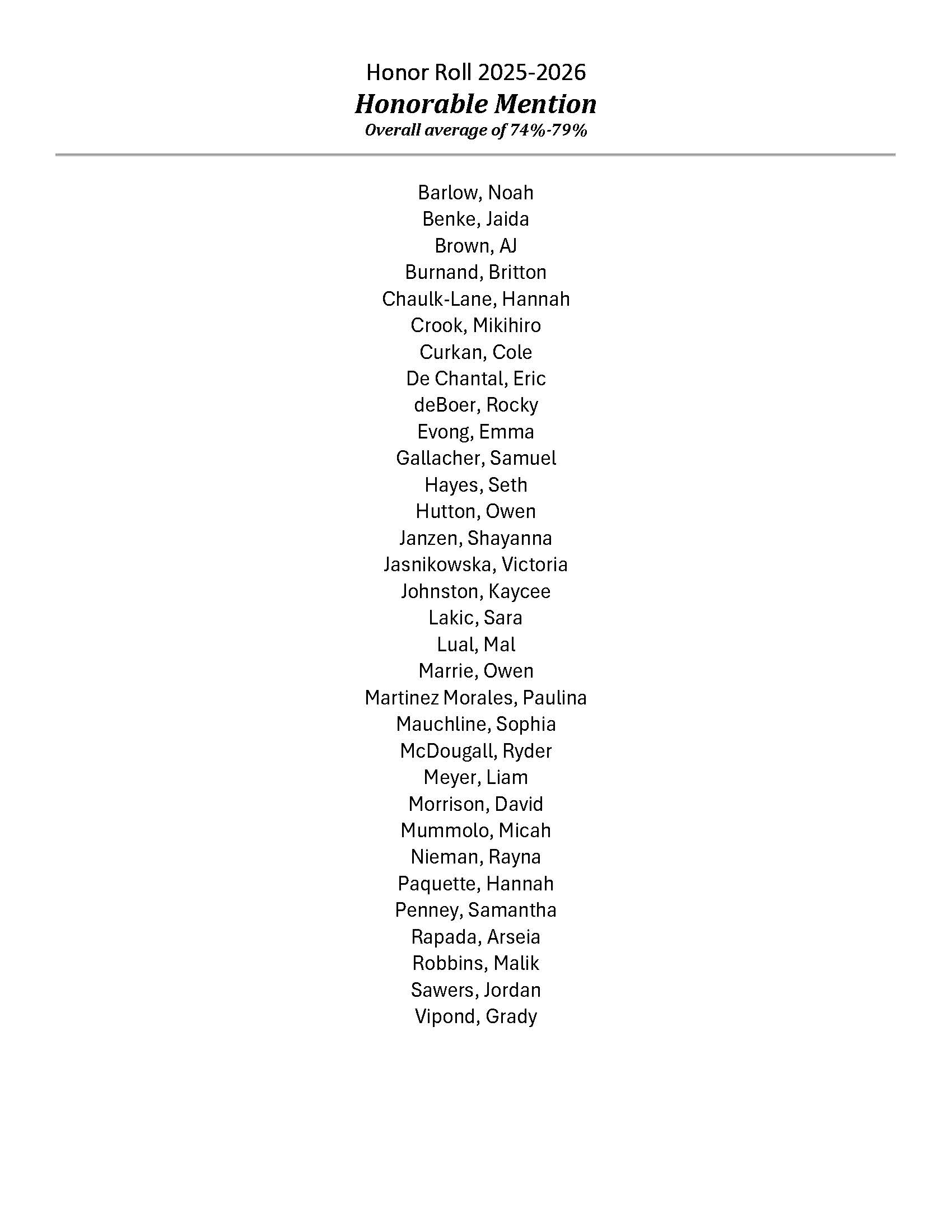 2025 2026 Honour Roll Page 4