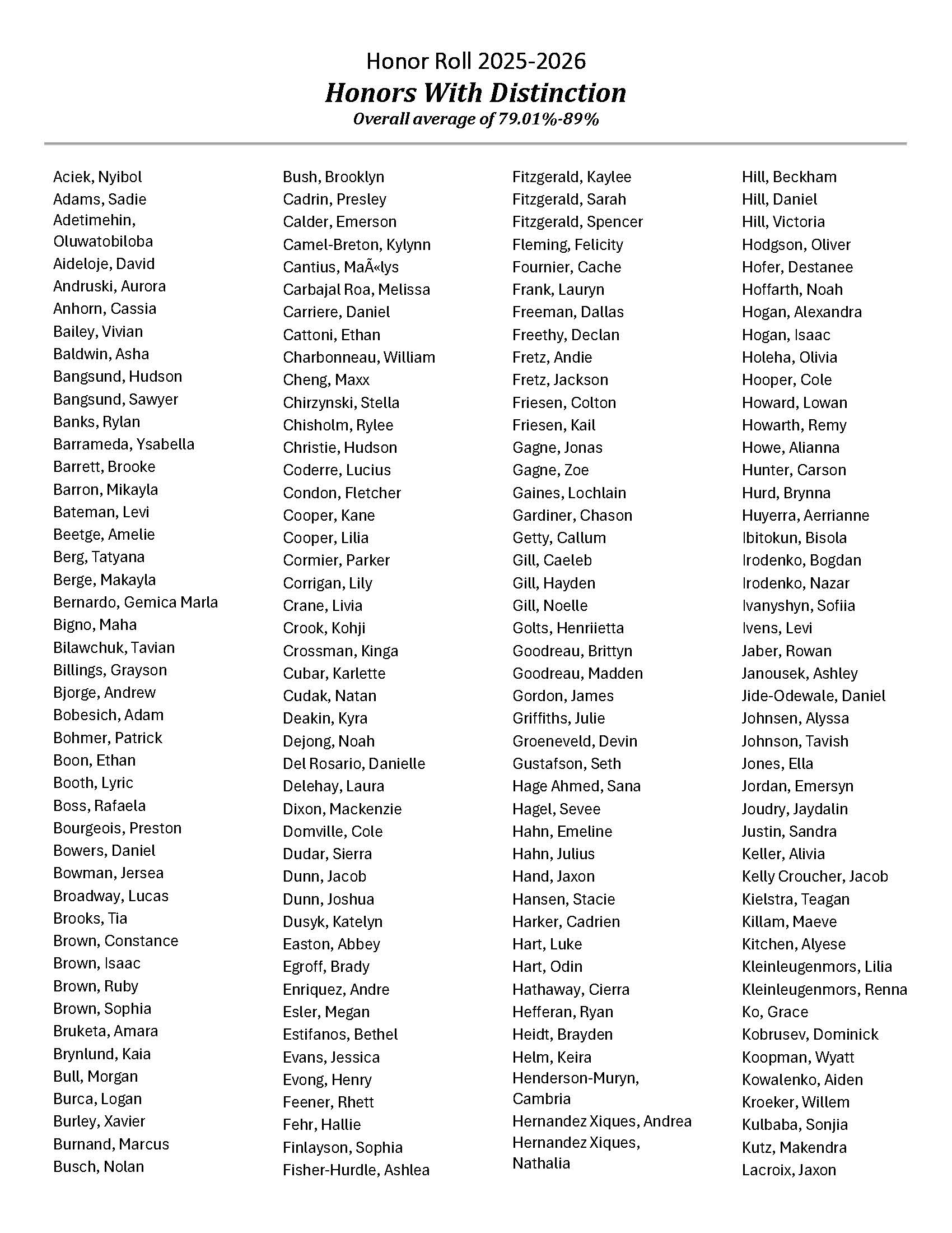 2025 2026 Honour Roll Page 2