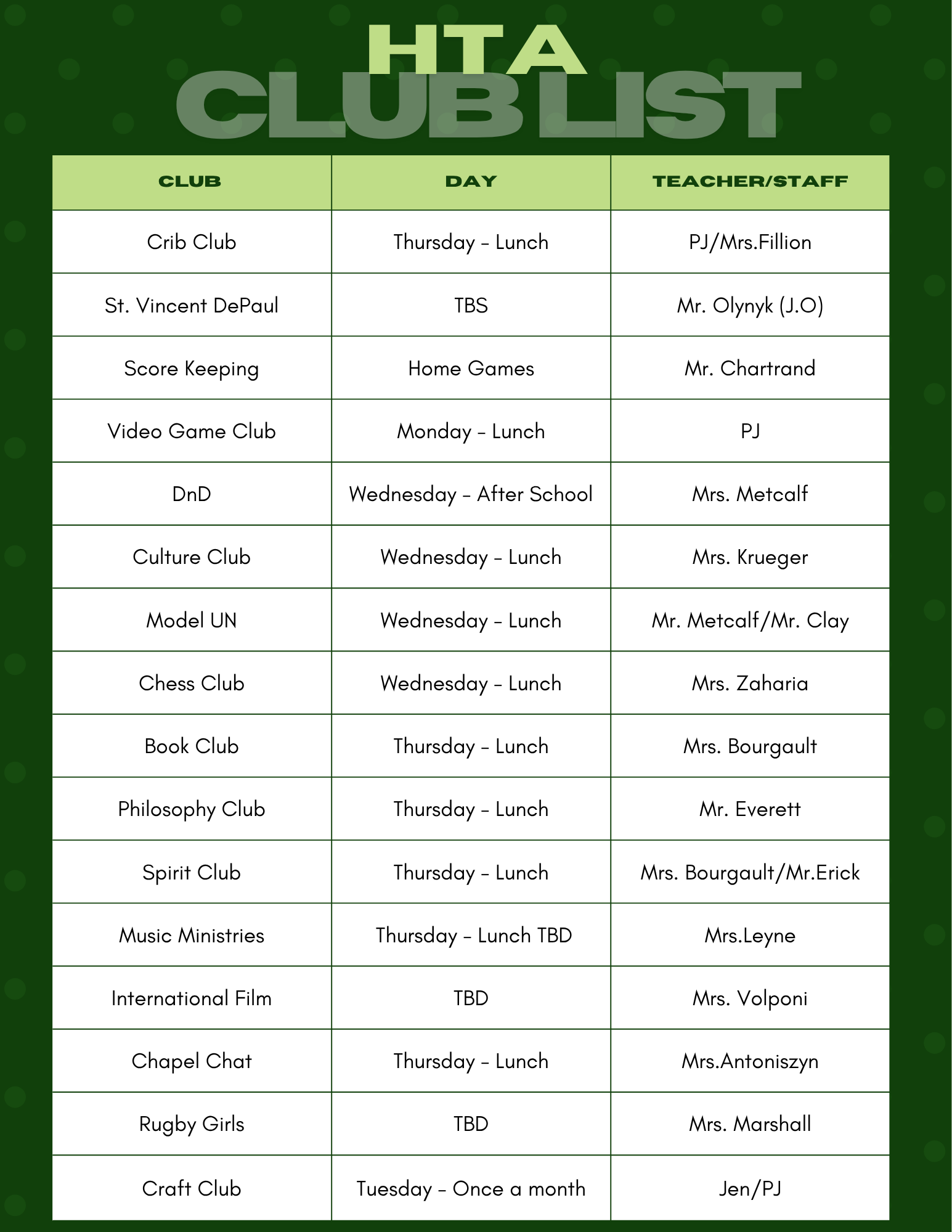 HTA club list